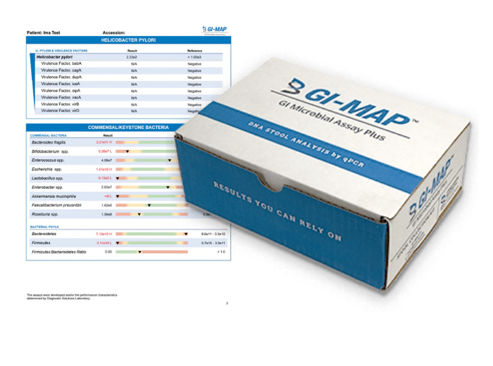 Epigenetic Hair Analysis